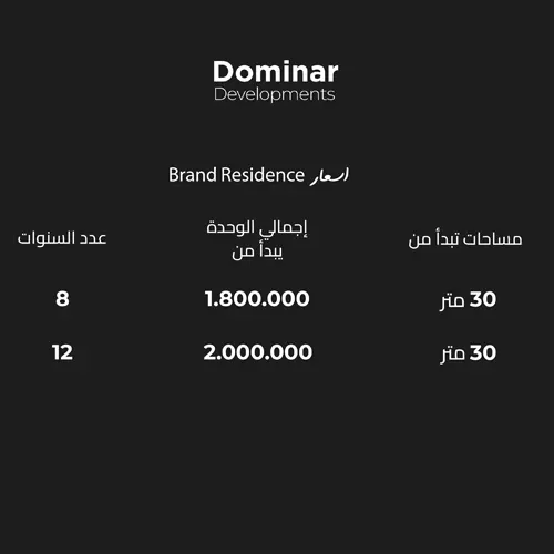 dominar development Price